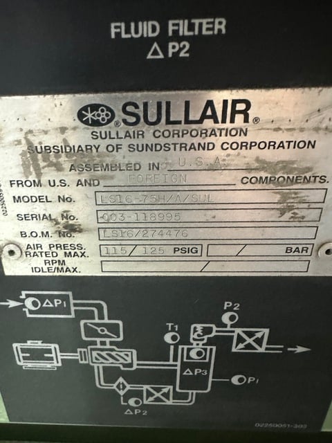 125 psig, Sullair #LS16-75H/A/SUL, Rotary Screw Air Compressor, 75 HP, air cooled, 480 Volt, 1995 - Image 3