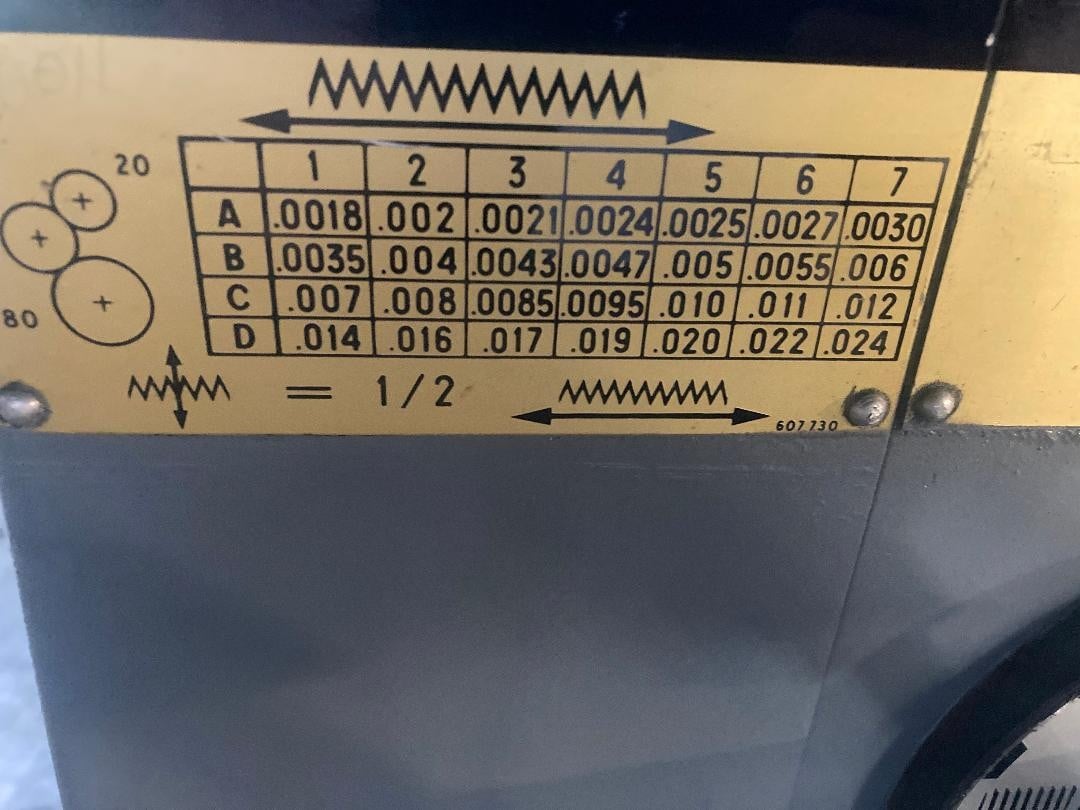 20" x 60" Geared Head Engine Lathe, inch/metric digital read out, carriage rapid travel - Image 3
