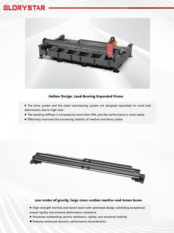 Glorystar #GS-3015C, fiber laser, 6 kW, 10' x 5' working area, 3.3" Z, 1.18" max. cutting thickness, FSCUT - Image 5