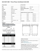112.5 KVA 480 Delta Primary, 240 Delta Secondary, Jefferson, CT120, factory new, Nema 3R, in stock, free - Image 9