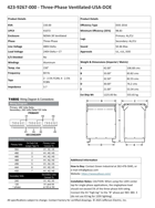 150 KVA 480 Delta Pri. 240 Delta Sec., CT120, factory new, Nema 3R, in stock, free shipping - Image 10