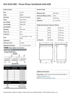 112.5 KVA 480 Delta Primary, 208Y/120 Secondary, Factory New, Nema 3R, free shipping - Image 3