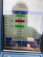 430 GPM @ 2459' TDH, United, T 3x9 WMSND, 8 STG, 3560 RPM, #3236 - Image 3