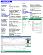 Econ, 4-channel Vibration Controller Vt-9008 - Image 3