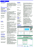 Econ, 4-channel Vibration Controller Vt-9008 - Image 4