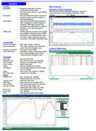 Econ, 4-channel Vibration Controller Vt-9008 - Image 5