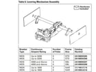 Ch Drawout Racking Mechanism Assembly For Mds Up To 3200a, 3 Pole - Image 2