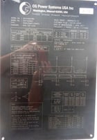 16/28 MVA 69000 Wye Primary, 14400 Delta Secondary, CG Power, unused surplus, 2017 - Image 5