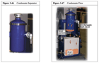 50 cfm, 5000 psi, Bauer I230-E3, high pressure air compressor - Image 2