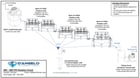 Flotation circuit suitable for 300 - 500 TPD of throughput, All new equipment - Image 1