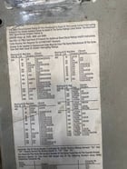 Challenger #PRL4F, Panel board, 480/277 V, 3 phase, 1200 amps - Image 10