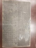 20" x 72" Norton, roll grinder, includes new motor & drives - Image 8