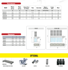1400-3800 cfm Coral Icon Class, Dust Collector, easy installation - Image 5