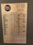 24" x 12" Grob #4V-24, vertical band saw, serial #2712 - Image 2