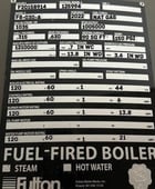 30 HP Fulton #FB-030-A, Steam Boiler, Natural Gas, 90 sq.ft., 1035 lbs./hr., 150 psi, 2022 - Image 3