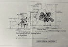 Black Clawson #21-314, 65" turret unwind, 50" diameter with splicer - Image 6