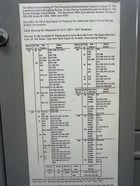 1600 Amp. Westinghouse, Pow-R-Line, Switchboard Panelboard, 3PH 4Wire 480Y/277V., 1993 - Image 3
