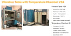 13 KIP Unholtz Dickie #T1000, Vibration System with Thermotron Agree Chamber - Image 1