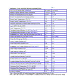 1.56 MMBTU Thermal Fluid Heater Package, Heatec HCI-1510-25G, 75 GPM Circulation Rate, 270 F-360 F, MAWP 150 - Image 3