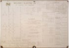 7500 kVA, 34400 Delta Primary, 2400/4160/2400 Wye Secondary, Moloney Electic Co Substation - Image 1