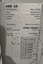ABB Robots, 2 #IRB-2400/16, 1 #IRB-1600-10/1.45, IRC5 controls, 2015, AS IS (Lot of 3) - Image 3