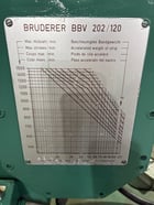 30 Ton, Bruderer #BSTA30II, 1.5" stroke, 9.17"Shut Height, 2" adjustment, 20.86"LR x 20.86"FB bed area - Image 6