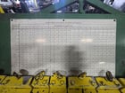 14 gauge x 4' Chicago Dries & Krump #BPO-414-6, Box Pan Brake - Image 5