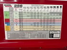 Lincoln #Power-Mig-256, mig welder, 208/230 V., 1-phase - Image 5