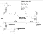 Modular Multistage Continuous Processor Debranner, 8" diameter, 5-Stage, 304 Stainless Steel, Pilot Plant - Image 6
