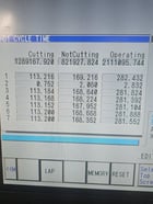 Okamoto #12-24-SA, Reciprocating Precision Surface Grinder, unused, 2018 - Image 8