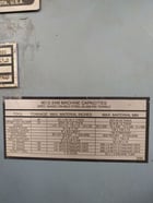 6" x 6" x 1/2" Scotchman #9012, ironworker, 90 ton, 12" throat, 5 HP, foot pedal controls, 1989 - Image 3