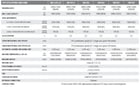 Ermaksan #Fibermak-Momentum, Fiber Laser Cutting Machine - Image 2