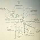 Joy, Type R Dust Collector/Turbulaire Gas Scrubber - Image 3