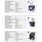 iCON #IGR100, 1 to 2 TPH Gold Recovery Wash Plant, 2023 - Image 5