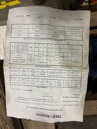 7.5 HP 1760 RPM TECO Westinghouse #APH7/545-841M, Squirrel Cage Motor, Frame 213T, TEFC, 575 Volts, 3-Ph., 60 - Image 8
