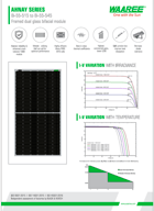 540-550 Watt JA Solar #JAM72D30-550, Solar Panels w/ Turnkey Station, Bifacial Mono PERC half-cell solar - Image 2