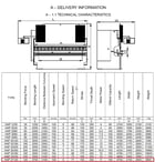 120 Ton, Durma #HAP-37120, hydraulic press brake, 12' overall, 122.05" between housing, 6.1" stroke, 13.78" - Image 4