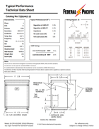 15 KVA 208 Delta Primary, 480Y/277 Secondary, Federal Pacific #T20LH42-15, Step-Up Dry Type Transformer, 3 - Image 2