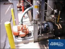 105 GPM @ 98' TDH, Durco #2K2X2X10, Stainless Steel, DC3 Alloy, 2" x 2" x 10" impeller, 1800 RPM, mechanical