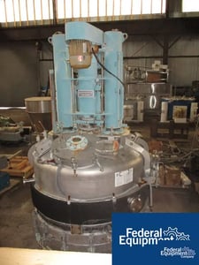 Rosenmund #RND1.6-288-82, nutsche filter, Hastelloy C276, 1.6 sq.meter, 1983, #3148-1, 1983