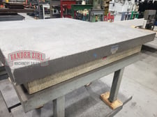 30" x 60" Granite Surface Combustion Plate, #14477