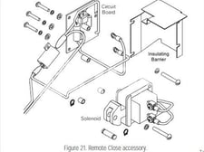 GE 48 Volts DC Remote Close Assembly For Wave Pro / Akr 3200-5000 Amps Large Frame