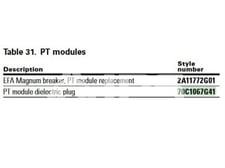 Ch Dielectric Disconnect Plug For Digitrip 1150 Pt Module