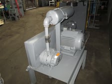 Sutorbilt Positive Displacement Pump and Motor, 15 HP, Single Phase