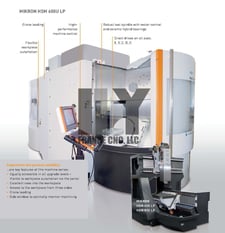 GF Mikron #HSM-600U-LP, 5-Axis, 220 automatic tool changer, 31.5" X, 23.6" Y, 19.7" Z, 36000 RPM, 2013