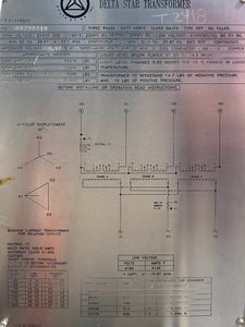 20000/22400/26670/29870 kVA, 34500/19919 GRDY Primary, 4160 Delta Secondary, Delta Star Substation