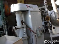 Morehouse Cowles #7-15-X, Sand Mill, 10 HP, 220 V