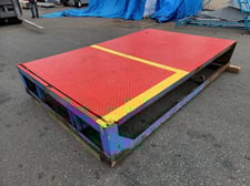 Blue Giant, Pit Style Mechanical Dock Lever, 112" x 72"