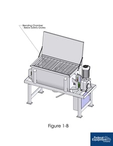 10 cu.ft. AIM #RB-10, Blending Ribbon Blender, 304 Stainless Steel, 3.5 HP, 22" wide x 42" long x 26" deep