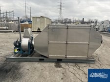Twin City #BC-SW, Fan & Blower, 3510 RPM, 460 V.